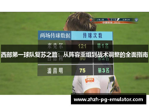 西部第一球队复苏之路:从阵容重组到战术调整的全面指南 西部第一球队复苏之路:从阵容重组到战术调整的全面指南