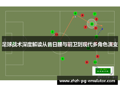 足球战术深度解读从昔日腰与前卫到现代多角色演变