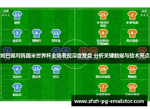 姆巴佩对阵国米世界杯全场表现深度复盘 分析关键数据与技术亮点