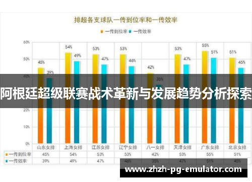 阿根廷超级联赛战术革新与发展趋势分析探索 阿根廷超级联赛战术革新与发展趋势分析探索