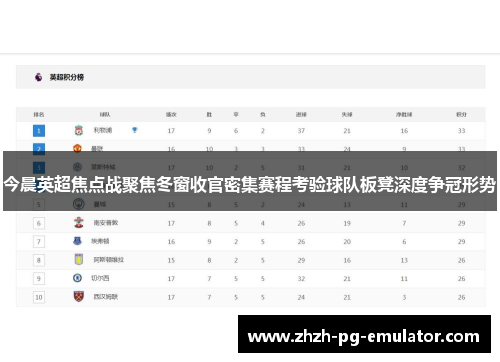 今晨英超焦点战聚焦冬窗收官密集赛程考验球队板凳深度争冠形势 今晨英超焦点战聚焦冬窗收官密集赛程考验球队板凳深度争冠形势