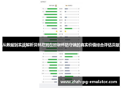 从数据到实战解析贝林厄姆在欧联杯防守端的真实价值综合评估贡献