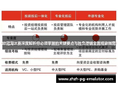 欧冠淘汰赛深度解析你必须掌握的关键要点与胜负逻辑全面观察指南 欧冠淘汰赛深度解析你必须掌握的关键要点与胜负逻辑全面观察指南